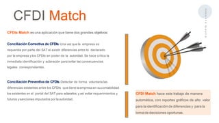 Brief CFDI Match - Mar 2023.pptx