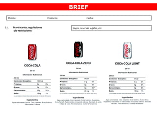 Cliente: Producto: Fecha:
BRIEF
11. Mandatarios; regulaciones
y/o restricciones
Logos, reservas legales, etc.
 