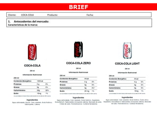Cliente: COCA-COLA Producto: Fecha:
BRIEF
1. Antecedentes del mercado:
Características de la marca:
 