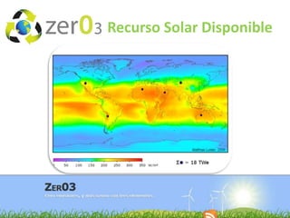 Recurso Solar Disponible

 