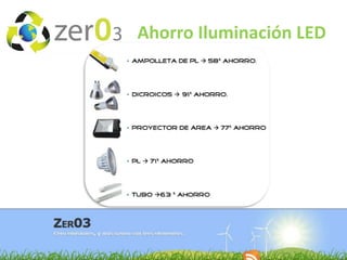 Ahorro Iluminación LED

 