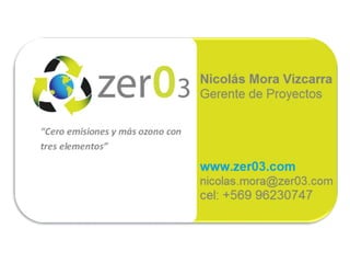Brief Corporativo Zer03
