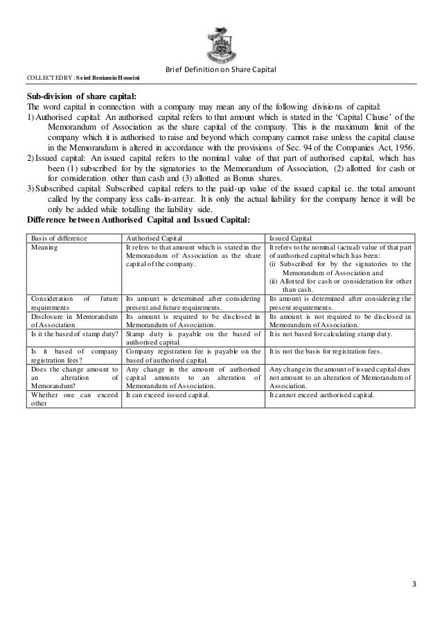 Brief definition on share capital