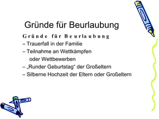 Gründe für Beurlaubung Gründe für Beurlaubung Trauerfall in der Familie Teilnahme an Wettkämpfen oder Wettbewerben „ Runder Geburtstag“ der Großeltern Silberne Hochzeit der Eltern oder Großeltern 