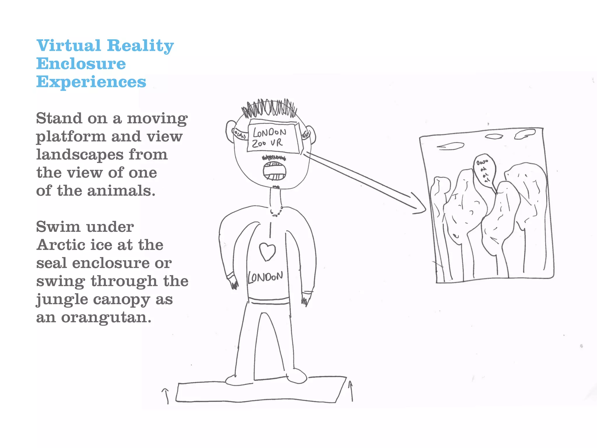 Brief Encounter London Zoo PPT