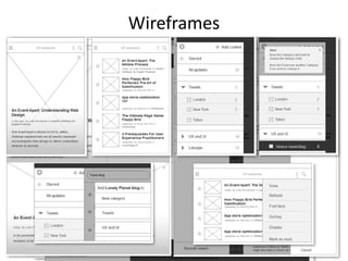 Briefer: UX design process | PPTX