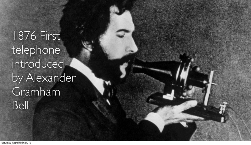 1876 First telephone introduced by