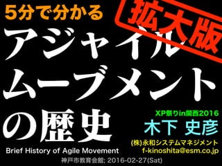 アジャイル
ムーブメント
の歴史 木下 史彦
(株)永和システムマネジメント
f-kinoshita@esm.co.jp
神戸市教育会館; 2016-02-27(Sat)
XP祭りin関西2016
Brief History of Agile Movement
5分で分かる 拡大版
 