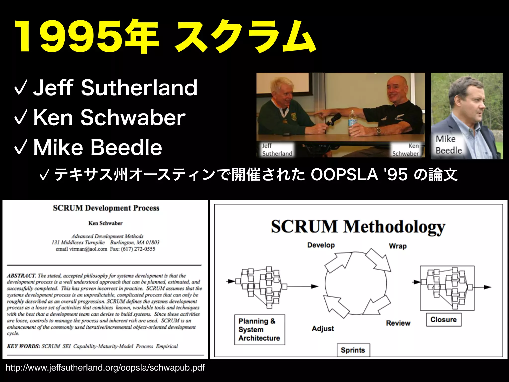 http://www.jeffsutherland.org/oopsla/schwapub.pdf
 