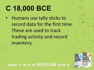 A Brief History of Big Data | PPTX