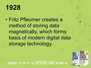 1928
• Fritz Pfleumer creates a
method of storing data
magnetically, which forms
basis of modern digital data
storage tech...