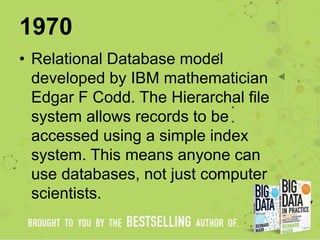 1970
• Relational Database model
developed by IBM mathematician
Edgar F Codd. The Hierarchal file
system allows records to...