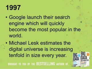 1997
• Google launch their search
engine which will quickly
become the most popular in the
world.
• Michael Lesk estimates...