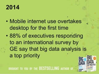2014
• Mobile internet use overtakes
desktop for the first time
• 88% of executives responding
to an international survey ...