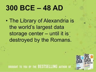 300 BCE – 48 AD
• The Library of Alexandria is
the world’s largest data
storage center – until it is
destroyed by the Roma...
