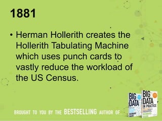 1881
• Herman Hollerith creates the
Hollerith Tabulating Machine
which uses punch cards to
vastly reduce the workload of
t...