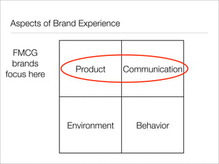 Brief History Of Branding