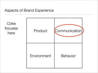 Brief History Of Branding