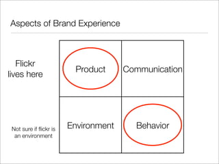 Brief History Of Branding