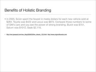 Brief History Of Branding