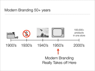 Brief History Of Branding