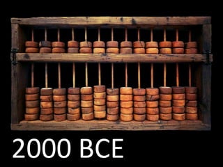 2000 BCE
 