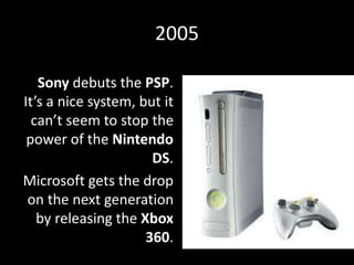 AoP: Brief History of Video Games