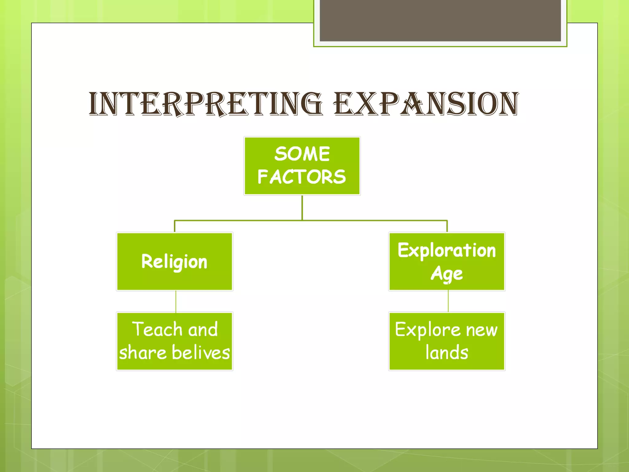 INTERPRETING EXPANSION
