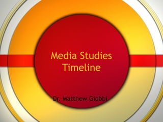 Media Studies
Timeline
Dr. Matthew Giobbi
 