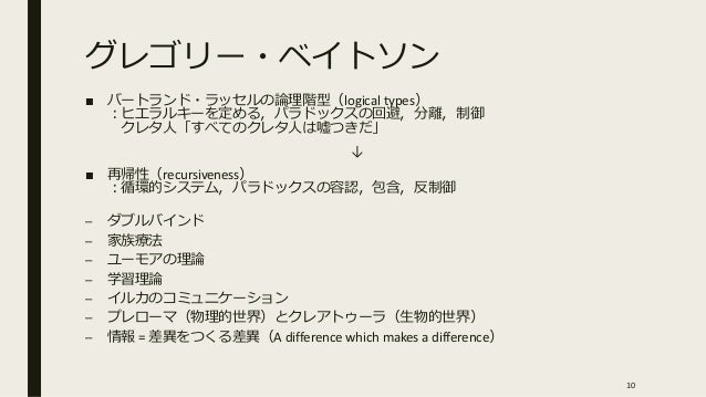 ネオ サイバネティクス略史 ネオ サイバネティクス略史