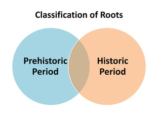 Hack Roots Prehistoric Brief history of psychology by rustam | PPTX