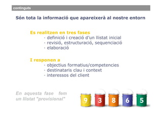 continguts

 Són tota la informació que apareixerà al nostre entorn


         Es realitzen en tres fases
               · definició i creació d’un llistat inicial
               · revisió, estructuració, sequenciació
               · elaboració

         I responen a
               · objectius formatius/competencies
               · destinataris clau i context
               · interessos del client



 En aquesta fase fem
 un llistat "provisional"
 