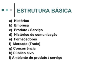 a)  Histórico b)  Empresa c)  Produto / Serviço d)  Histórico de comunicação e)  Fornecedores f)  Mercado (Trade) g) Concorrência h) Público alvo i) Ambiente do produto / serviço ESTRUTURA BÁSICA 