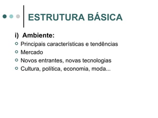 i)  Ambiente: Principais características e tendências Mercado Novos entrantes, novas tecnologias Cultura, política, economia, moda... ESTRUTURA BÁSICA 