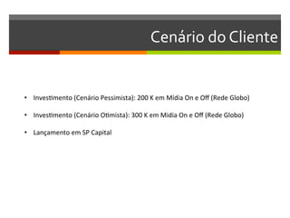 Cenário	
  do	
  Cliente	
  


•  InvesGmento	
  (Cenário	
  Pessimista):	
  200	
  K	
  em	
  Mídia	
  On	
  e	
  Oﬀ	
  (Rede	
  Globo)	
  
	
  
•  InvesGmento	
  (Cenário	
  OGmista):	
  300	
  K	
  em	
  Midia	
  On	
  e	
  Oﬀ	
  (Rede	
  Globo)	
  

•  Lançamento	
  em	
  SP	
  Capital	
  	
  
	
  
	
  
 