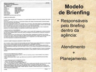 Modelo de Brienfing Responsáveis pelo Briefing dentro da agência: Atendimento  + Planejamento. 