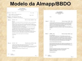 Modelo da Almapp/BBDO 