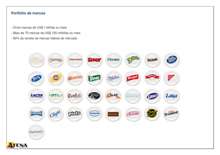 Portfólio de marcas
- Onze marcas de US$ 1 bilhão ou mais
- Mais de 70 marcas de US$ 100 milhões ou mais
- 80% da receita de marcas líderes de mercado
 