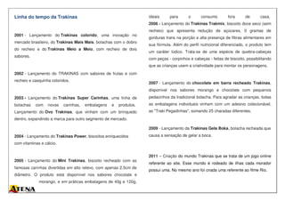 Linha do tempo da Trakinas
2001 - Lançamento do Trakinas colorido, uma inovação no
mercado brasileiro, do Trakinas Mais Mais, bolachas com o dobro
do recheio e do Trakinas Meio a Meio, com recheio de dois
sabores.
2002 - Lançamento do TRAKINAS com sabores de frutas e com
recheio e casquinha coloridos.
2003 - Lançamento do Trakinas Super Carinhas, uma linha de
bolachas com novas carinhas, embalagens e produtos.
Lançamento do Ovo Trakinas, que vinham com um brinquedo
dentro, expandindo a marca para outro segmento de mercado.
2004 - Lançamento do Trakinas Power, biscoitos enriquecidos
com vitaminas e cálcio.
2005 - Lançamento do Mini Trakinas, biscoito recheado com as
famosas carinhas divertidas em alto relevo, com apenas 2.5cm de
diâmetro. O produto está disponível nos sabores chocolate e
morango, e em práticas embalagens de 40g e 120g,
ideais para o consumo fora de casa.
2006 - Lançamento do Trakinas Trakmix, biscoito doce seco (sem
recheio) que apresenta redução de açúcares, 0 gramas de
gorduras trans na porção e alta presença de fibras alimentares em
sua fórmula. Além do perfil nutricional diferenciado, o produto tem
um caráter lúdico. Trata-se de uma espécie de quebra-cabeças
com peças - corpinhos e cabeças - feitas de biscoito, possibilitando
que as crianças usem a criatividade para montar os personagens.
2007 - Lançamento do chocolate em barra recheado Trakinas,
disponível nos sabores morango e chocolate com pequenos
pedacinhos da tradicional bolacha. Para agradar as crianças, todas
as embalagens individuais vinham com um adesivo colecionável,
as "Traki Pegadinhas", somando 25 charadas diferentes.
2009 - Lançamento da Trakinas Gela Boka, bolacha recheada que
causa a sensação de gelar a boca.
2011 – Criação do mundo Trakinas que se trata de um jogo online
referente ao site. Esse mundo é rodeado de ilhas cada morador
possui uma. No mesmo ano foi criada uma referente ao filme Rio.
 