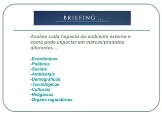 Analise cada Aspecto do ambiente externo e
como pode impactar em marcas/produtos
diferentes ...
-Econômicos
-Políticos
-Sociais
-Ambientais
-Demográficos
-Tecnologicos
-Culturais
-Religiosos
-Orgãos regulatórios
 