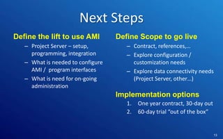 Next Steps
Define the lift to use AMI
– Project Server – setup,
programming, integration
– What is needed to configure
AMI / program interfaces
– What is need for on-going
administration

Define Scope to go live
– Contract, references,…
– Explore configuration /
customization needs
– Explore data connectivity needs
(Project Server, other…)

Implementation options
1.
2.

One year contract, 30-day out
60-day trial “out of the box”

Control | Governance | Enable | Innovate& Visibility
Communications | Succeed

13

 