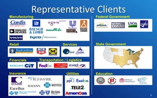 Representative Clients
Manufacturing

Retail

Financials

Insurance

Federal Government

Services

State Government

Transportation / Logistics

Utilities

Education

Control | Governance | Enable | Innovate& Visibility
Communications | Succeed

5

 