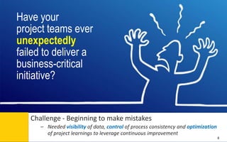 Have your
project teams ever
unexpectedly
failed to deliver a
business-critical
initiative?

Challenge - Beginning to make mistakes
– Needed visibility of data, control of process consistency and optimization
of project learnings to Control | continuous improvement
leverage Governance | Enable | Innovate& Visibility
Communications | Succeed

8

 