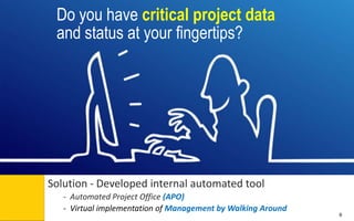 Do you have critical project data
and status at your fingertips?

Solution - Developed internal automated tool
- Automated Project Office (APO)
- Virtual implementation Control | Governance | Enable | Innovate& Visibility
of Management by Walking Around
Communications | Succeed

9

 