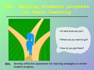 Aim:
AFL: Helping students progress
in their learning
Develop effective assessment for learning strategies to review
student progress.
• At what level are you?
• Where do you want to go?
• How do you get there?
 