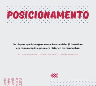 BRIE
FACA
VAMO
YUSD
KAMC
Os players que interagem nessa área também já investiram
em comunicação e possuem histórico de campanhas.
posicionamento
https://www.youtube.com/watch?v=YAMIQXUn0h0&app=desktop
 