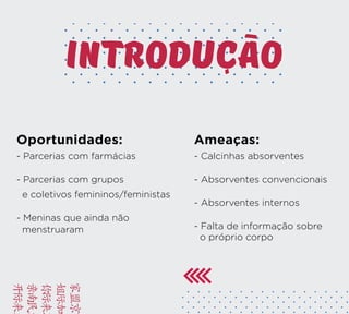 INTRODUCAO
Oportunidades:
- Parcerias com farmácias
- Parcerias com grupos
e coletivos femininos/feministas
- Meninas que ainda não
menstruaram
BRIE
FACA
VAMO
YUSD
KAMC
Ameaças:
- Calcinhas absorventes
- Absorventes convencionais
- Absorventes internos
- Falta de informação sobre
o próprio corpo
 