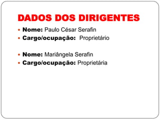 DADOS DOS DIRIGENTES
 Nome: Paulo César Serafin
 Cargo/ocupação: Proprietário


 Nome: Mariângela Serafin
 Cargo/ocupação: Proprietária
 