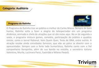 O Programa do Ratinho traz ao público o melhor de Carlos Massa. Sempre de bom
humor, Ratinho volta a fazer a alegria do telespectador em um programa
dinâmico, animado e cheio de atrações que só são vistas aqui. No ar de segunda a
sexta, o programa mistura games, comédia, participação do público e quadros
únicos, como o Jornal Rational, Vem Quem Quer, Teste de DNA, entre outros. A
atração recebe ainda convidados famosos, que vão ao palco se divertir com o
apresentador. Sempre com o forte lado humorístico, Ratinho conta com o fiel
companheiro Xaropinho, além de sua banda no estúdio, a secretária italiana
Valentina, Murilo, Lucimara Parisi, Faxinildo e Milene Pavorô.
Programa do Ratinho
16
Categoria: Auditório
 