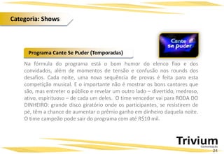 Na fórmula do programa está o bom humor do elenco fixo e dos
convidados, além de momentos de tensão e confusão nos rounds dos
desafios. Cada noite, uma nova sequência de provas é feita para esta
competição musical. E o importante não é mostrar os bons cantores que
são, mas entreter o público e revelar um outro lado – divertido, medroso,
ativo, espirituoso – de cada um deles. O time vencedor vai para RODA DO
DINHEIRO: grande disco giratório onde os participantes, se resistirem de
pé, têm a chance de aumentar o prêmio ganho em dinheiro daquela noite.
O time campeão pode sair do programa com até R$10 mil.
Programa Cante Se Puder (Temporadas)
24
Categoria: Shows
 